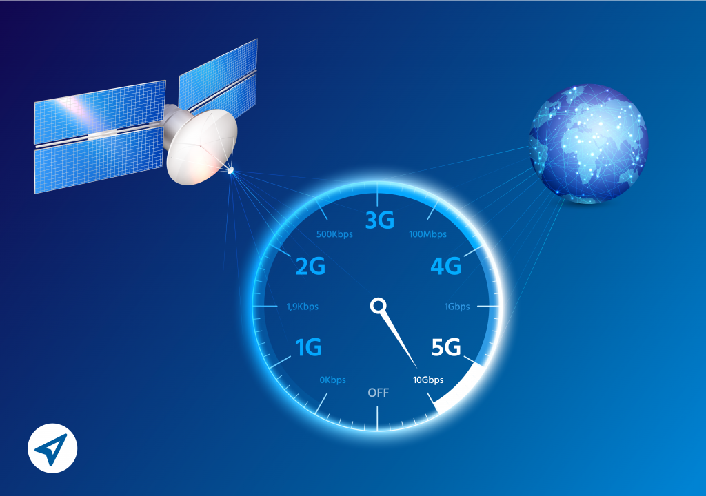 Negocio de monitoreo GPS, Deltatracking