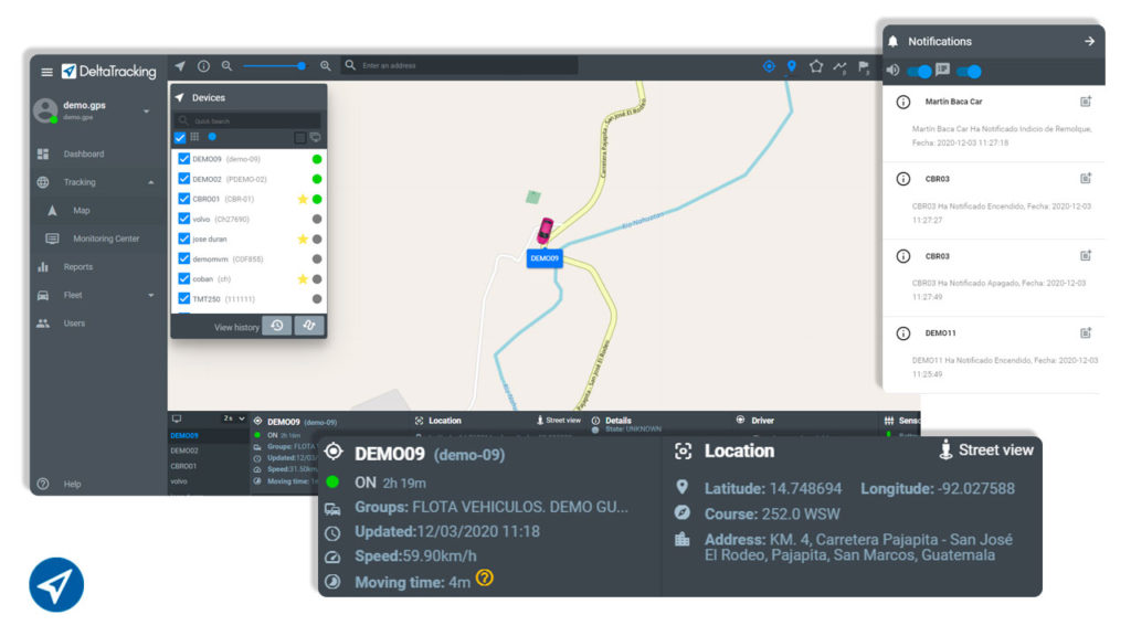 GPS Monitoring Business