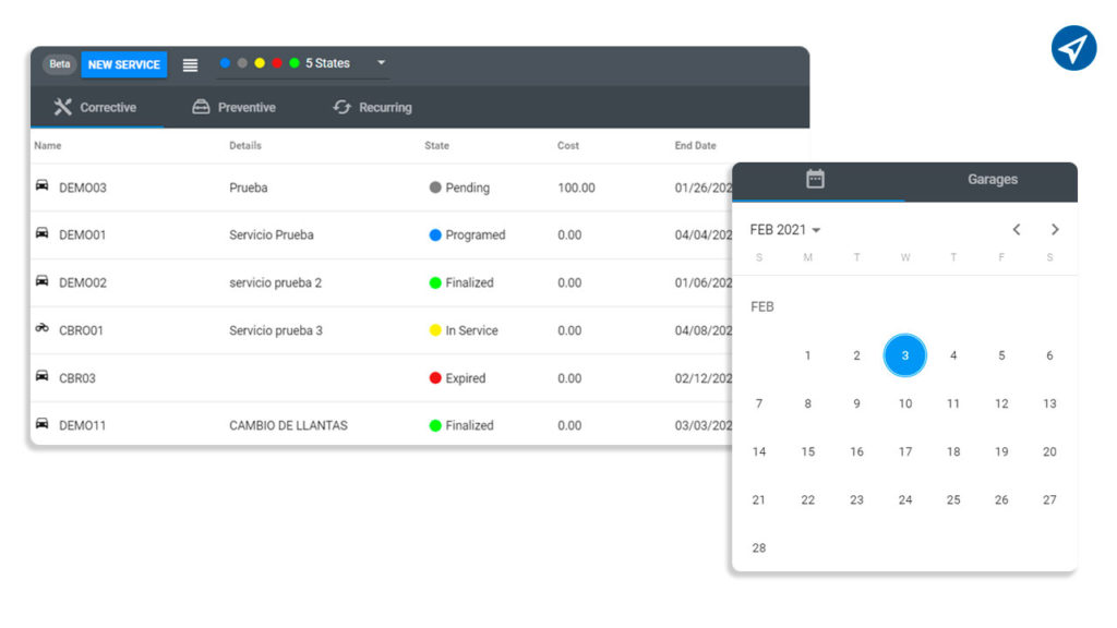 Routes and operational savings