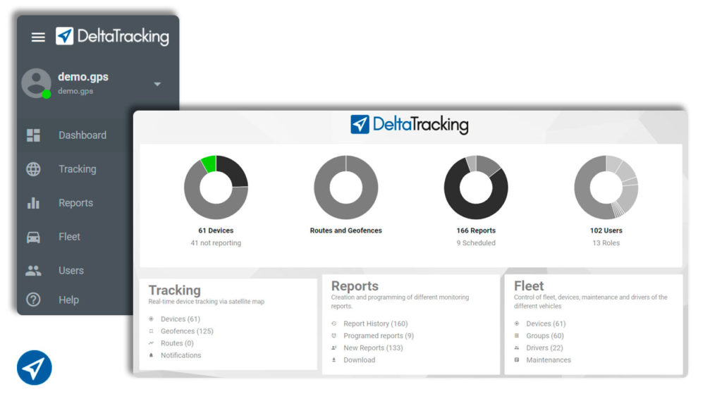 Effective fleet management