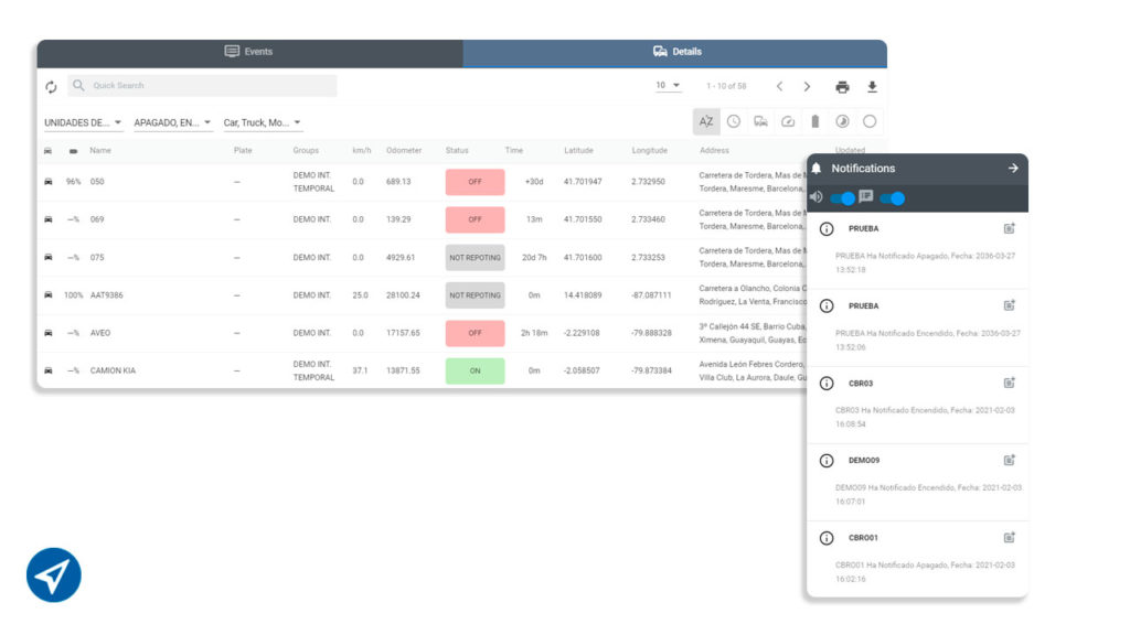 Effective fleet management
