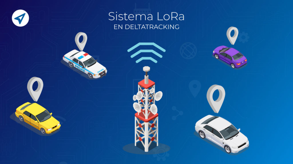 Sistema LoRa para GPS