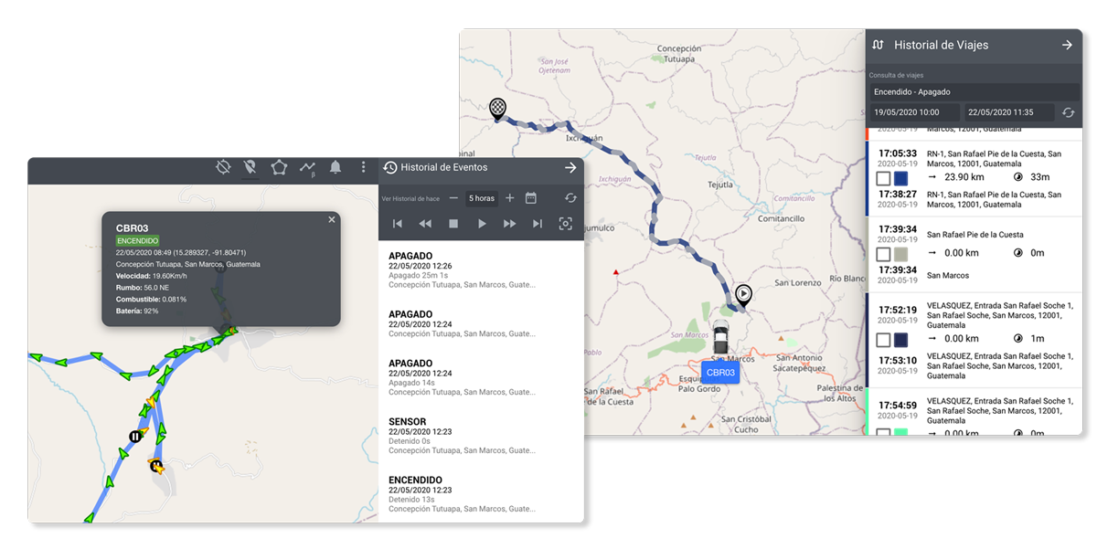 GPS Herramientas de rastreo satelital Deltatracking